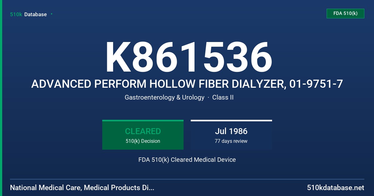 K861536 ADVANCED PERFORM HOLLOW FIBER DIALYZER, 01-9751-7 FDA 510(k) Cleared Medical Device