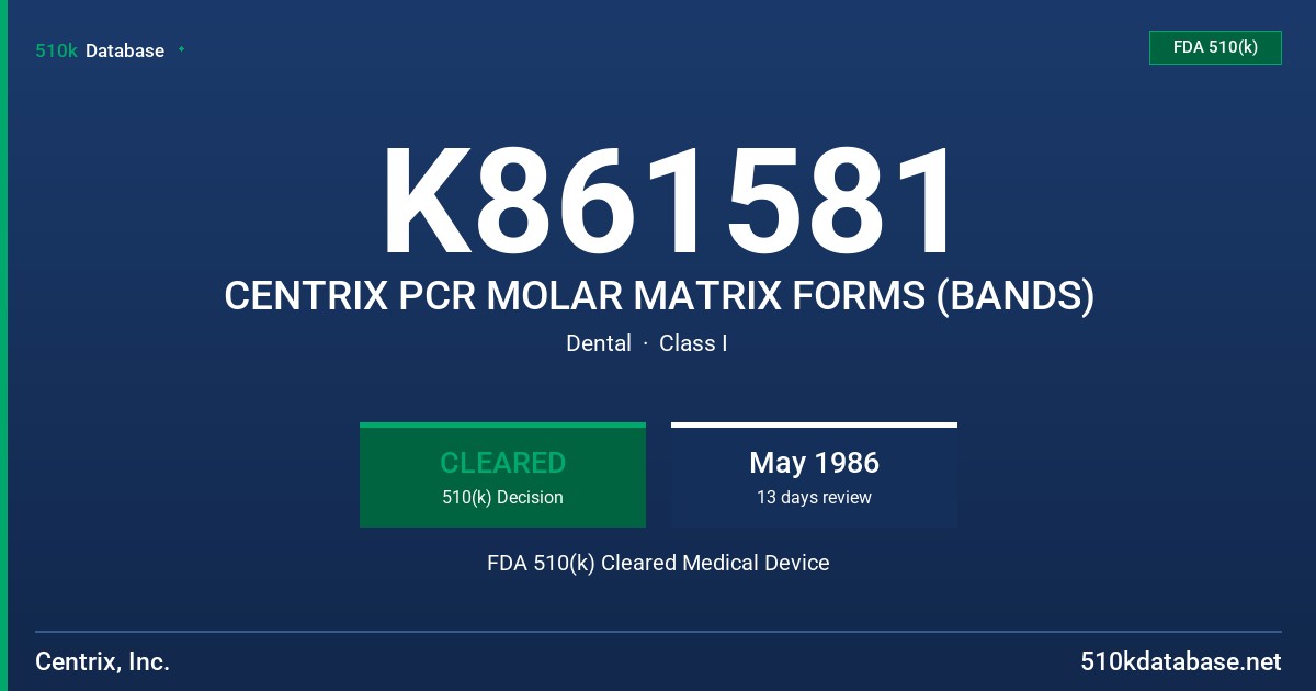 K861581 CENTRIX PCR MOLAR MATRIX FORMS (BANDS) FDA 510(k) Cleared Medical Device