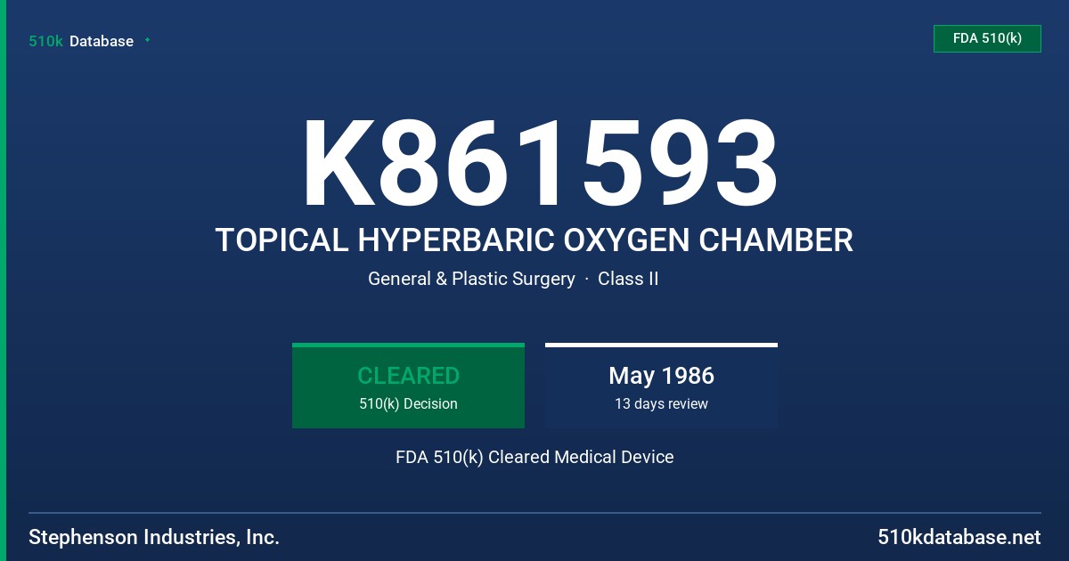 K861593 TOPICAL HYPERBARIC OXYGEN CHAMBER FDA 510(k) Cleared Medical Device