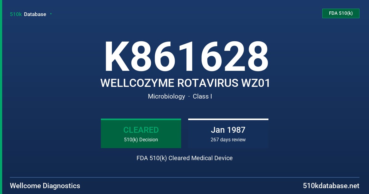 K861628 WELLCOZYME ROTAVIRUS WZ01 FDA 510(k) Cleared Medical Device