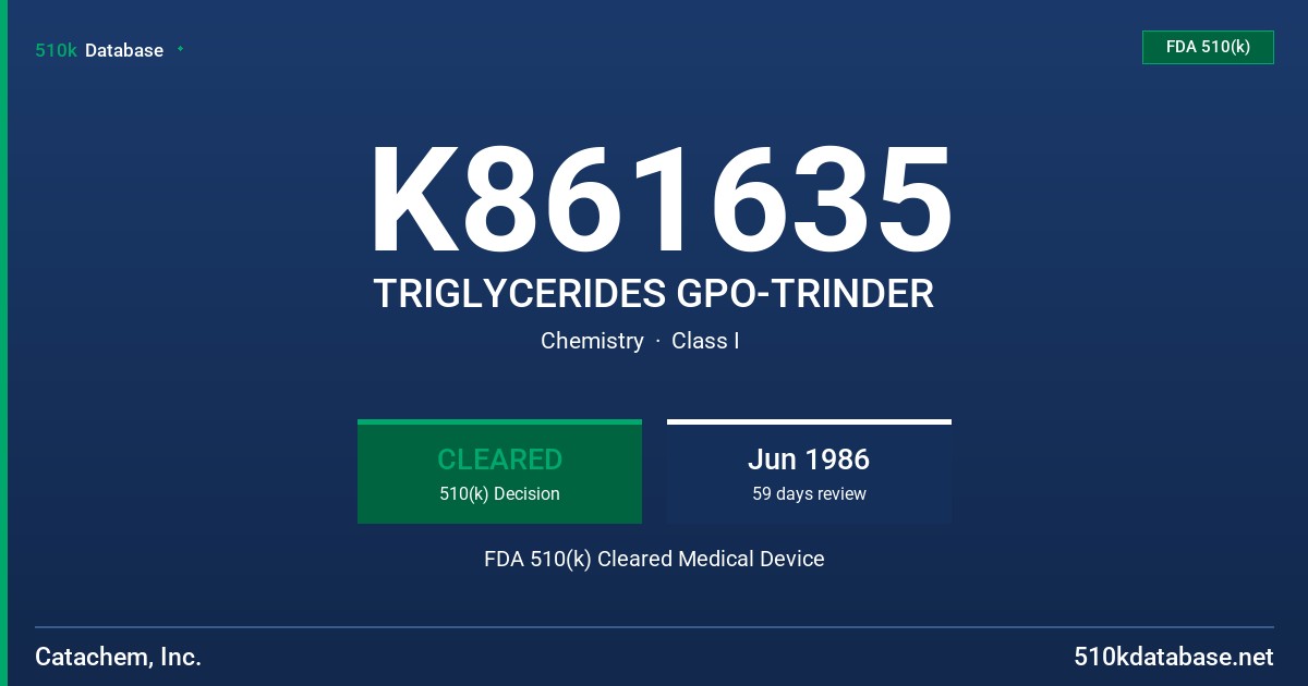 K861635 TRIGLYCERIDES GPO-TRINDER FDA 510(k) Cleared Medical Device