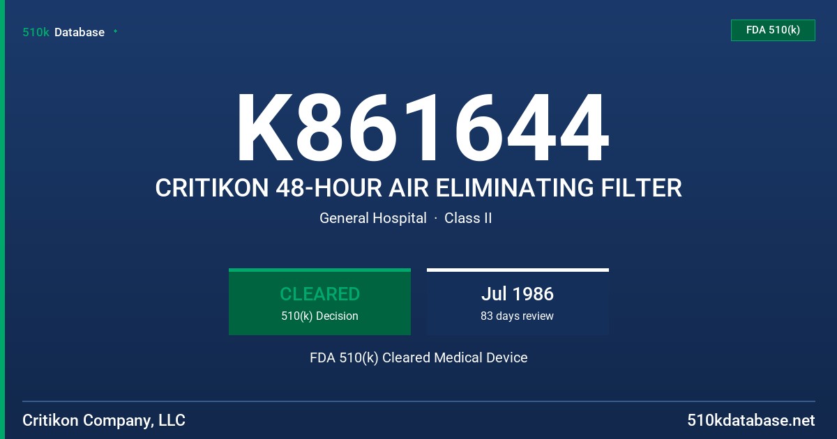 K861644 CRITIKON 48-HOUR AIR ELIMINATING FILTER FDA 510(k) Cleared Medical Device