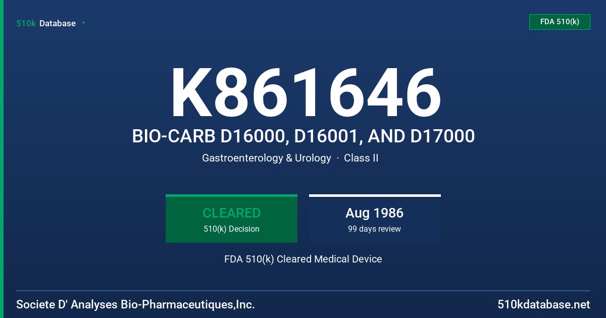 K861646 BIO-CARB D16000, D16001, AND D17000 FDA 510(k) Cleared Medical Device