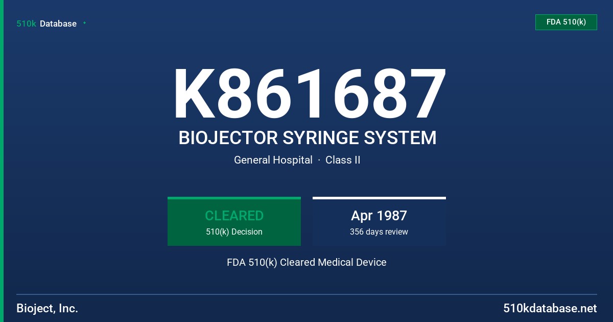 K861687 BIOJECTOR SYRINGE SYSTEM FDA 510(k) Cleared Medical Device