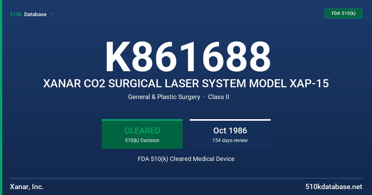K861688 XANAR CO2 SURGICAL LASER SYSTEM MODEL XAP-15 FDA 510(k) Cleared Medical Device