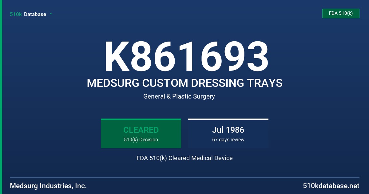 K861693 MEDSURG CUSTOM DRESSING TRAYS FDA 510(k) Cleared Medical Device
