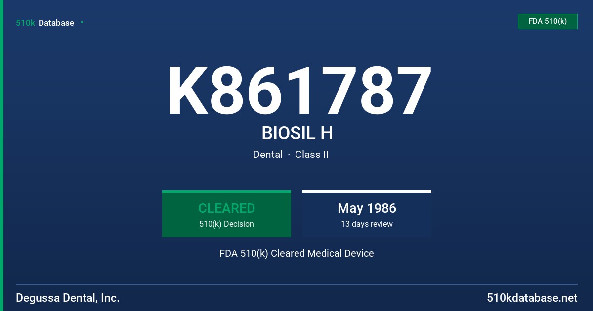 K861787 BIOSIL H FDA 510(k) Cleared Medical Device