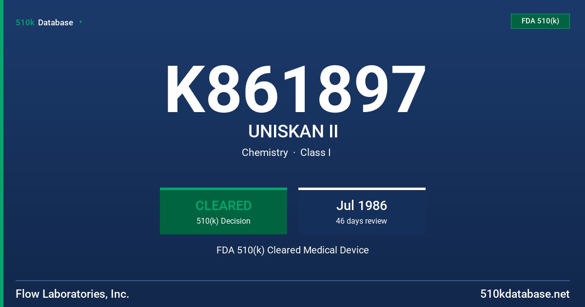 K861897 UNISKAN II FDA 510(k) Cleared Medical Device