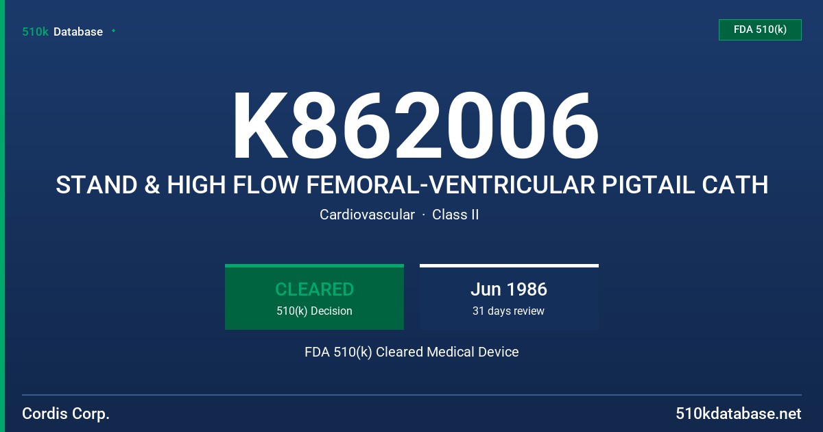 K862006 STAND & HIGH FLOW FEMORAL-VENTRICULAR PIGTAIL CATH FDA 510(k) Cleared Medical Device