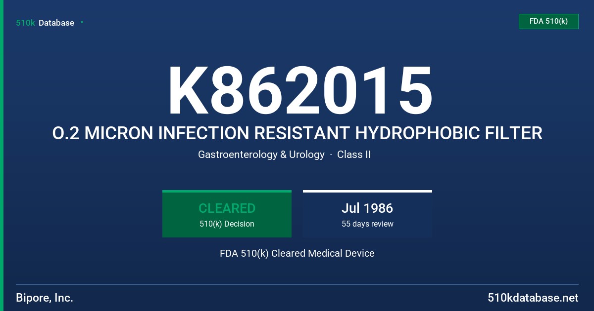 K862015 O.2 MICRON INFECTION RESISTANT HYDROPHOBIC FILTER FDA 510(k) Cleared Medical Device