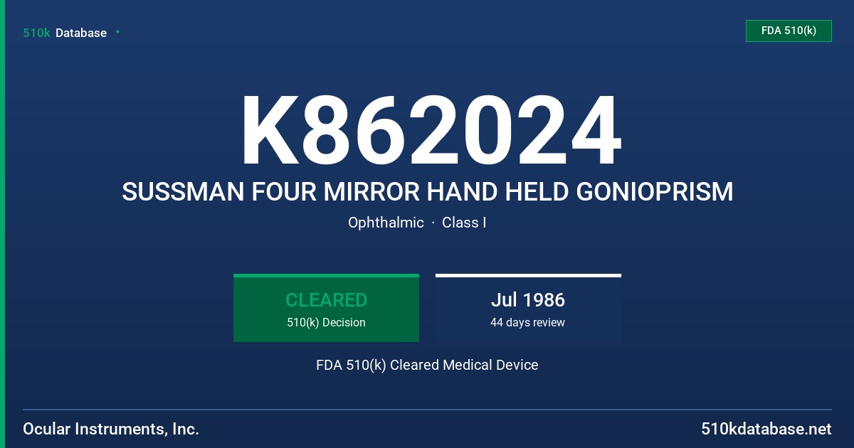 K862024 SUSSMAN FOUR MIRROR HAND HELD GONIOPRISM FDA 510(k) Cleared Medical Device
