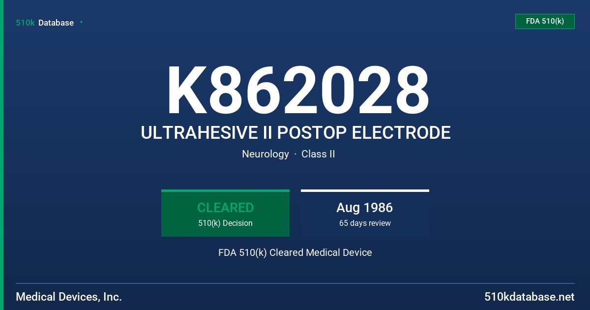 K862028 ULTRAHESIVE II POSTOP ELECTRODE FDA 510(k) Cleared Medical Device