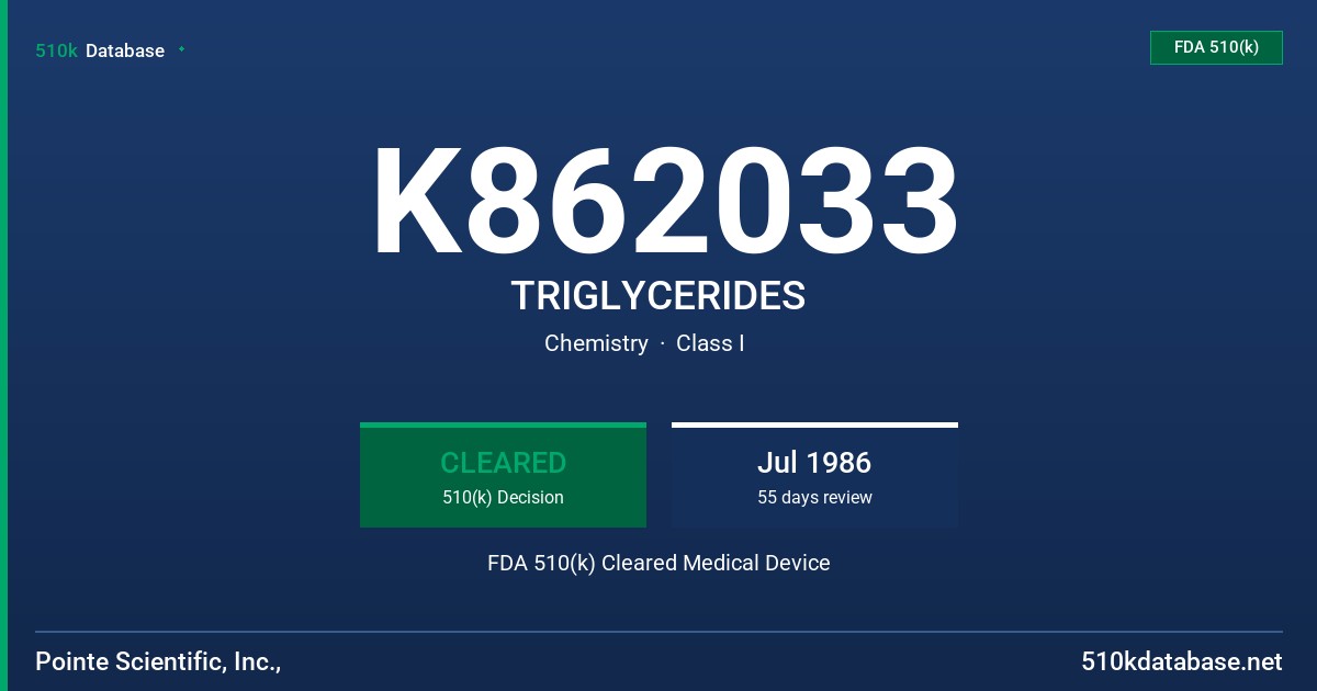 K862033 TRIGLYCERIDES FDA 510(k) Cleared Medical Device