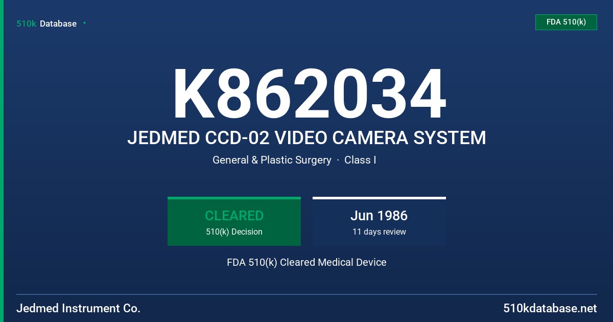 K862034 JEDMED CCD-02 VIDEO CAMERA SYSTEM FDA 510(k) Cleared Medical Device