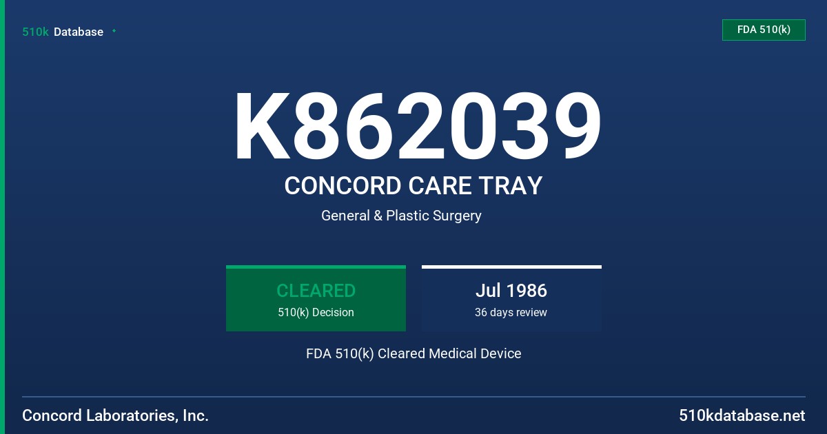 K862039 CONCORD CARE TRAY FDA 510(k) Cleared Medical Device