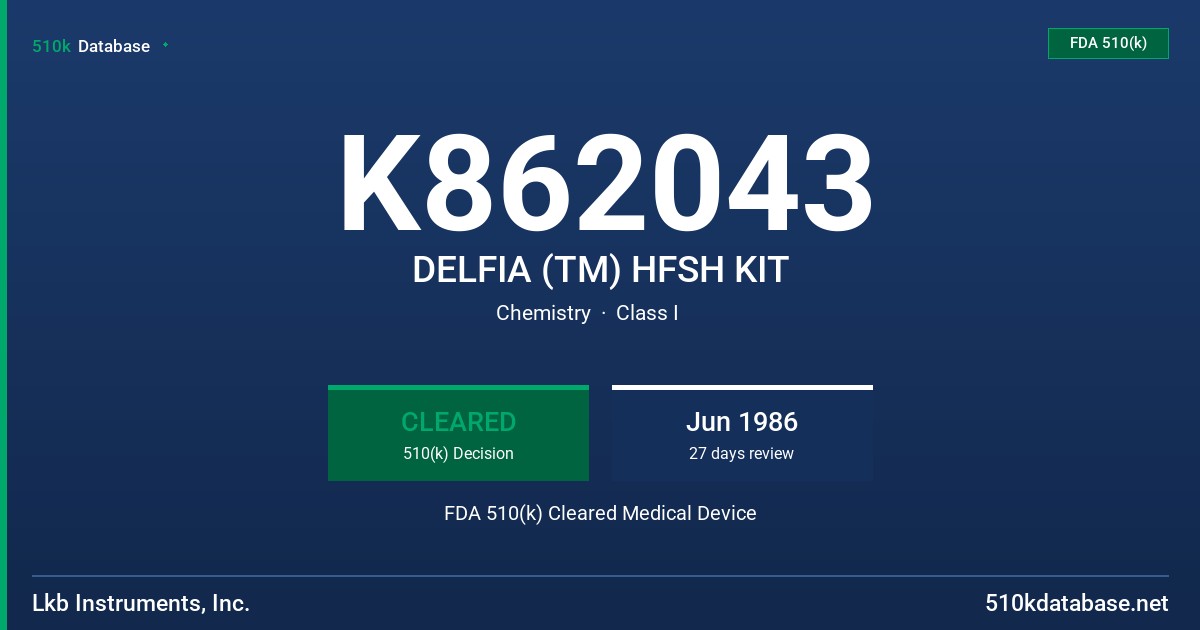 K862043 DELFIA (TM) HFSH KIT FDA 510(k) Cleared Medical Device