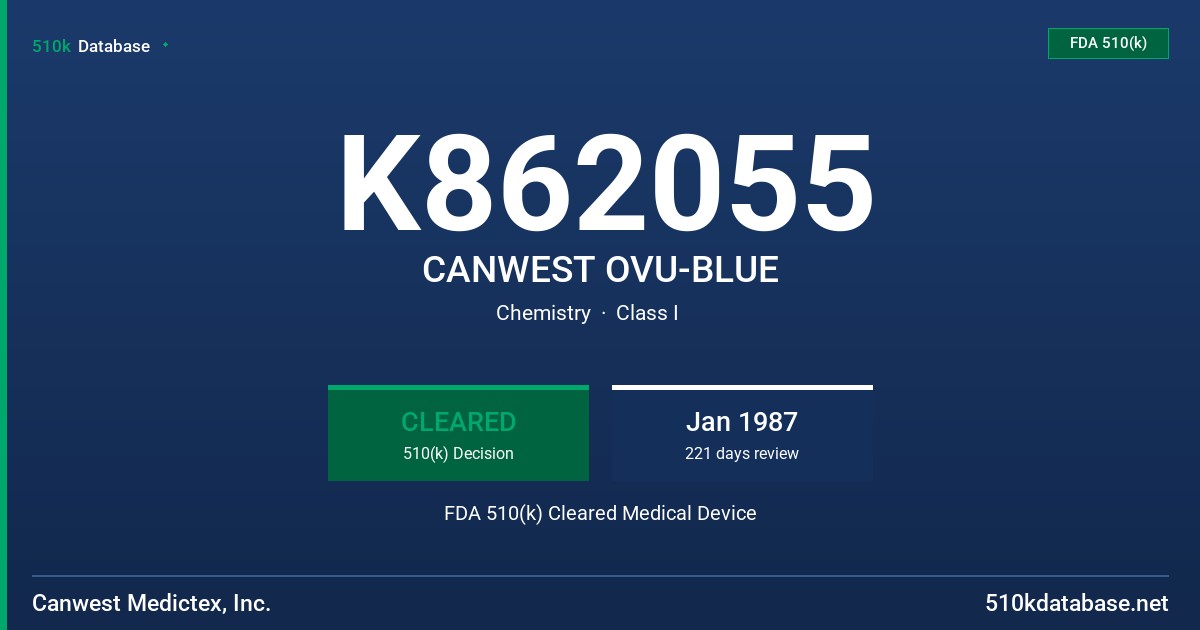 K862055 CANWEST OVU-BLUE FDA 510(k) Cleared Medical Device