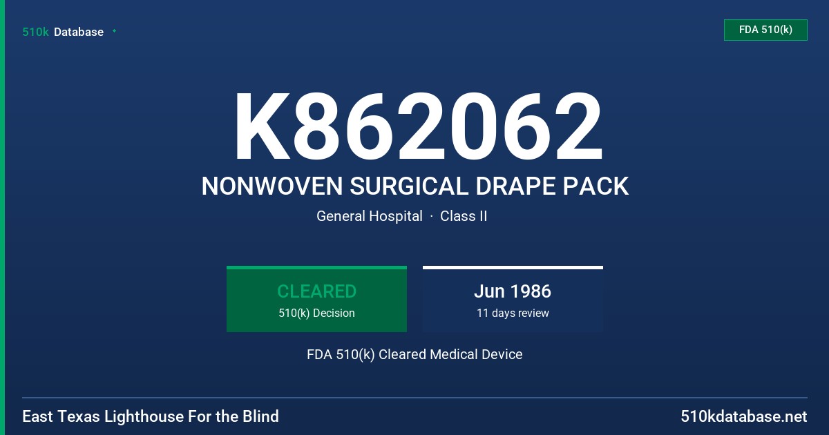 K862062 NONWOVEN SURGICAL DRAPE PACK FDA 510(k) Cleared Medical Device