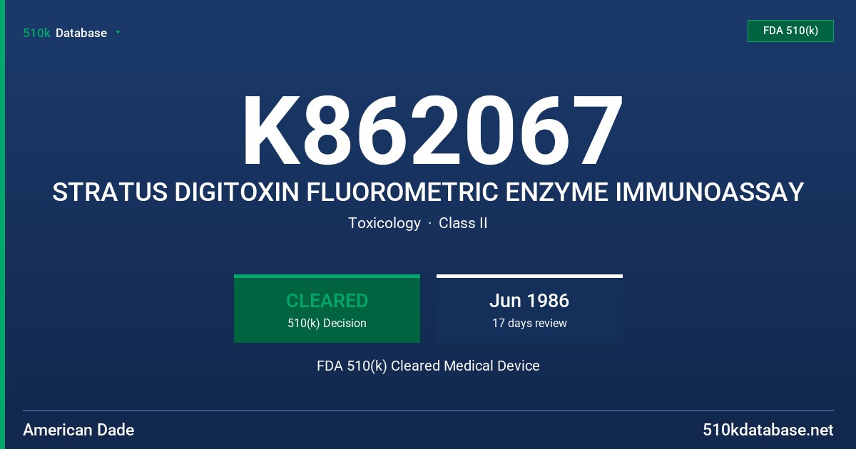 K862067 STRATUS DIGITOXIN FLUOROMETRIC ENZYME IMMUNOASSAY FDA 510(k) Cleared Medical Device