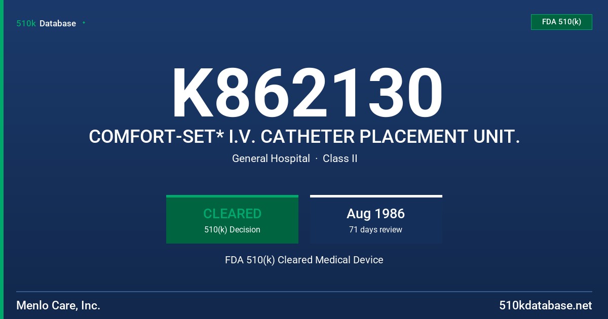 K862130 COMFORT-SET* I.V. CATHETER PLACEMENT UNIT. FDA 510(k) Cleared Medical Device