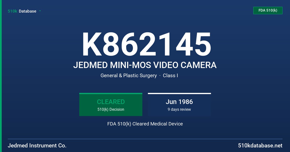 K862145 JEDMED MINI-MOS VIDEO CAMERA FDA 510(k) Cleared Medical Device