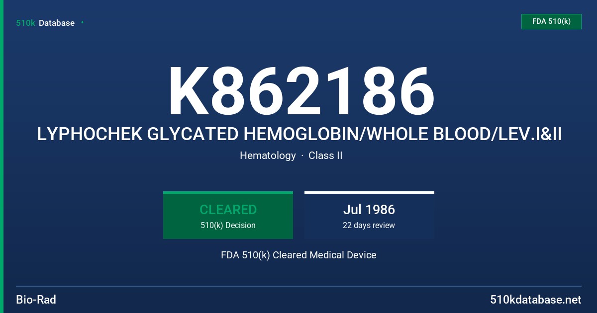 K862186 LYPHOCHEK GLYCATED HEMOGLOBIN/WHOLE BLOOD/LEV.I&II FDA 510(k) Cleared Medical Device