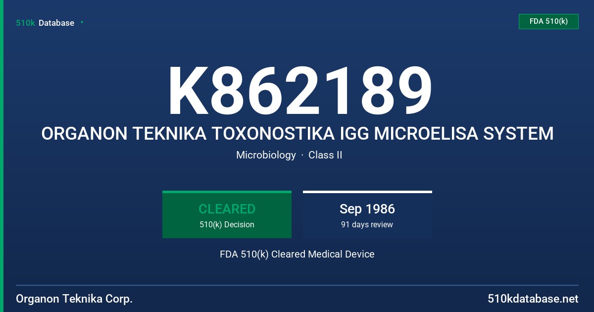 K862189 ORGANON TEKNIKA TOXONOSTIKA IGG MICROELISA SYSTEM FDA 510(k) Cleared Medical Device