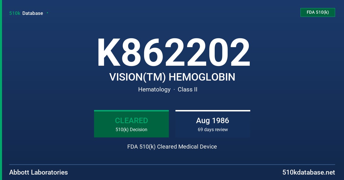 K862202 VISION(TM) HEMOGLOBIN FDA 510(k) Cleared Medical Device