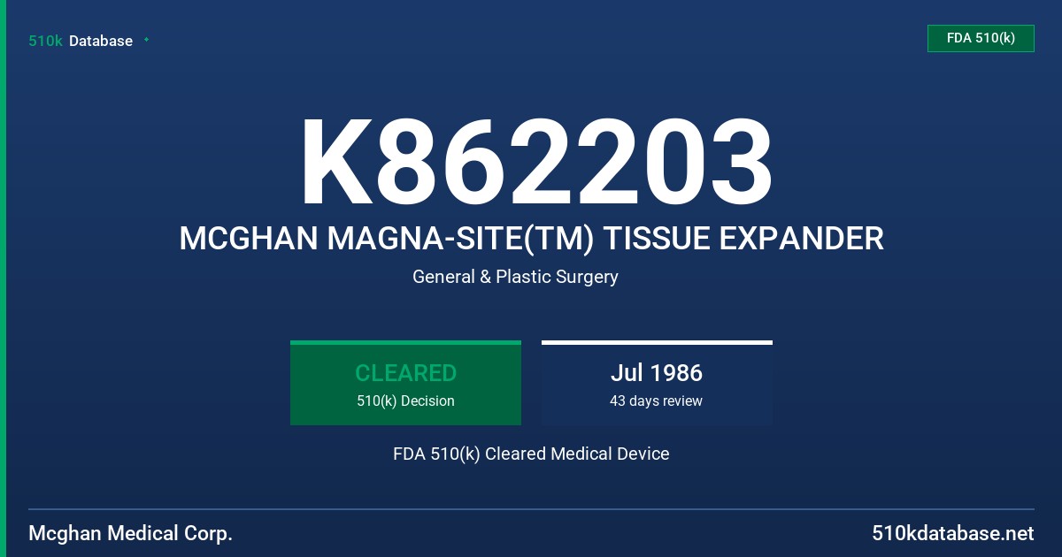K862203 MCGHAN MAGNA-SITE(TM) TISSUE EXPANDER FDA 510(k) Cleared Medical Device