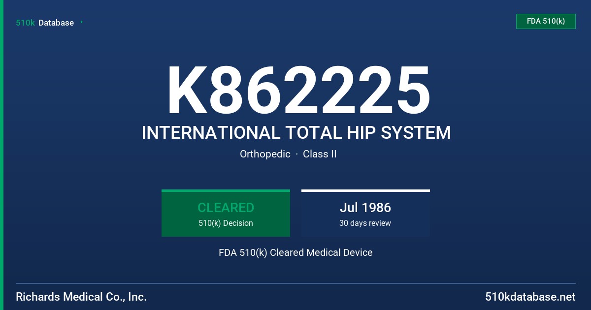 K862225 INTERNATIONAL TOTAL HIP SYSTEM FDA 510(k) Cleared Medical Device