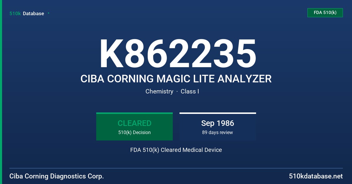 K862235 CIBA CORNING MAGIC LITE ANALYZER FDA 510(k) Cleared Medical Device