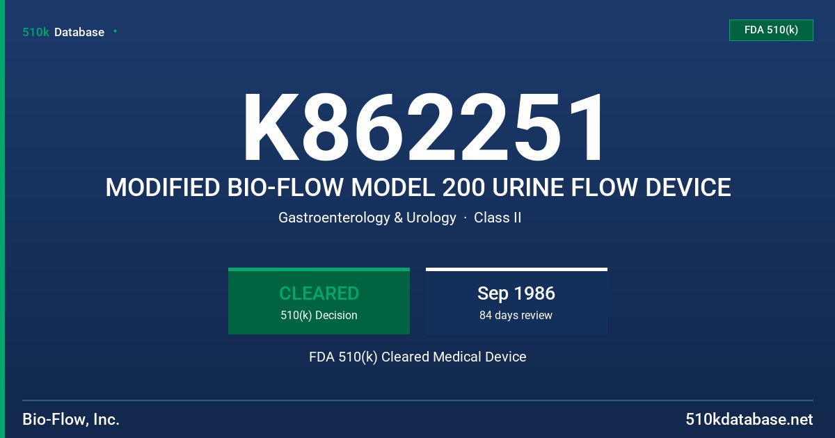 K862251 MODIFIED BIO-FLOW MODEL 200 URINE FLOW DEVICE FDA 510(k) Cleared Medical Device