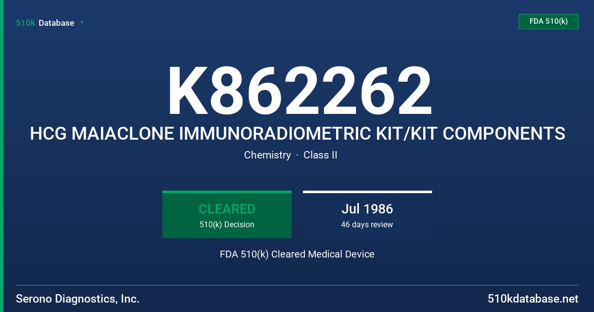 K862262 HCG MAIACLONE IMMUNORADIOMETRIC KIT/KIT COMPONENTS FDA 510(k) Cleared Medical Device