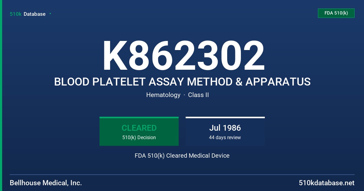 K862302 BLOOD PLATELET ASSAY METHOD & APPARATUS FDA 510(k) Cleared Medical Device