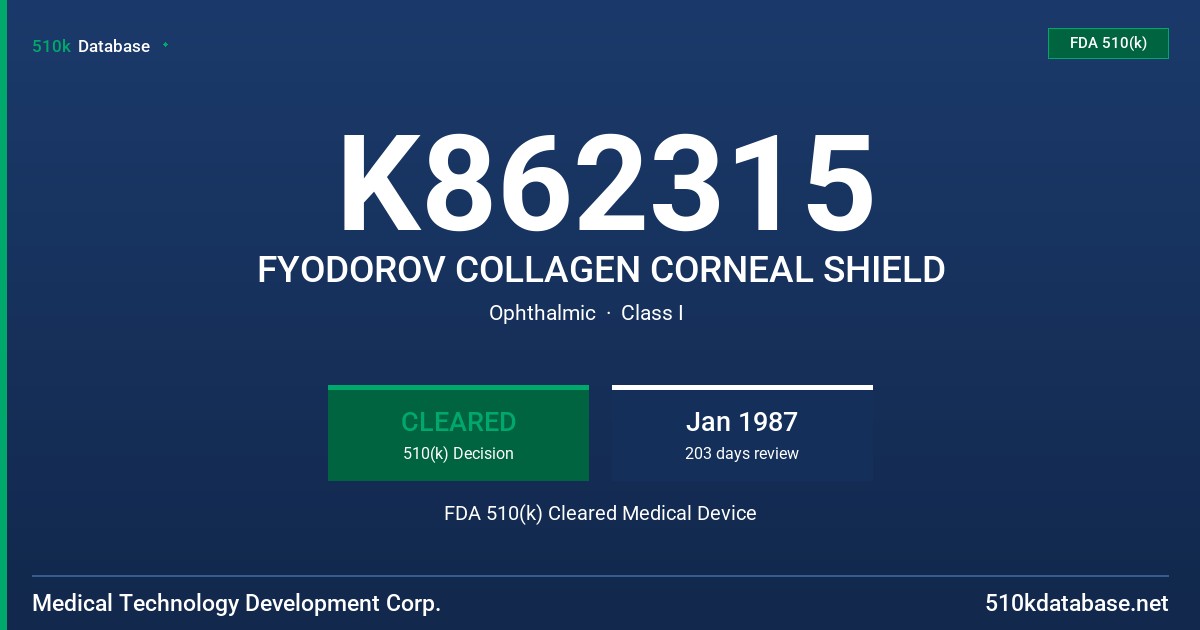 K862315 FYODOROV COLLAGEN CORNEAL SHIELD FDA 510(k) Cleared Medical Device