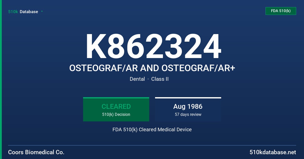 K862324 OSTEOGRAF/AR AND OSTEOGRAF/AR+ FDA 510(k) Cleared Medical Device