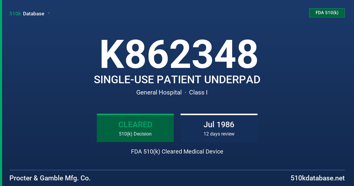 K862348 SINGLE-USE PATIENT UNDERPAD FDA 510(k) Cleared Medical Device