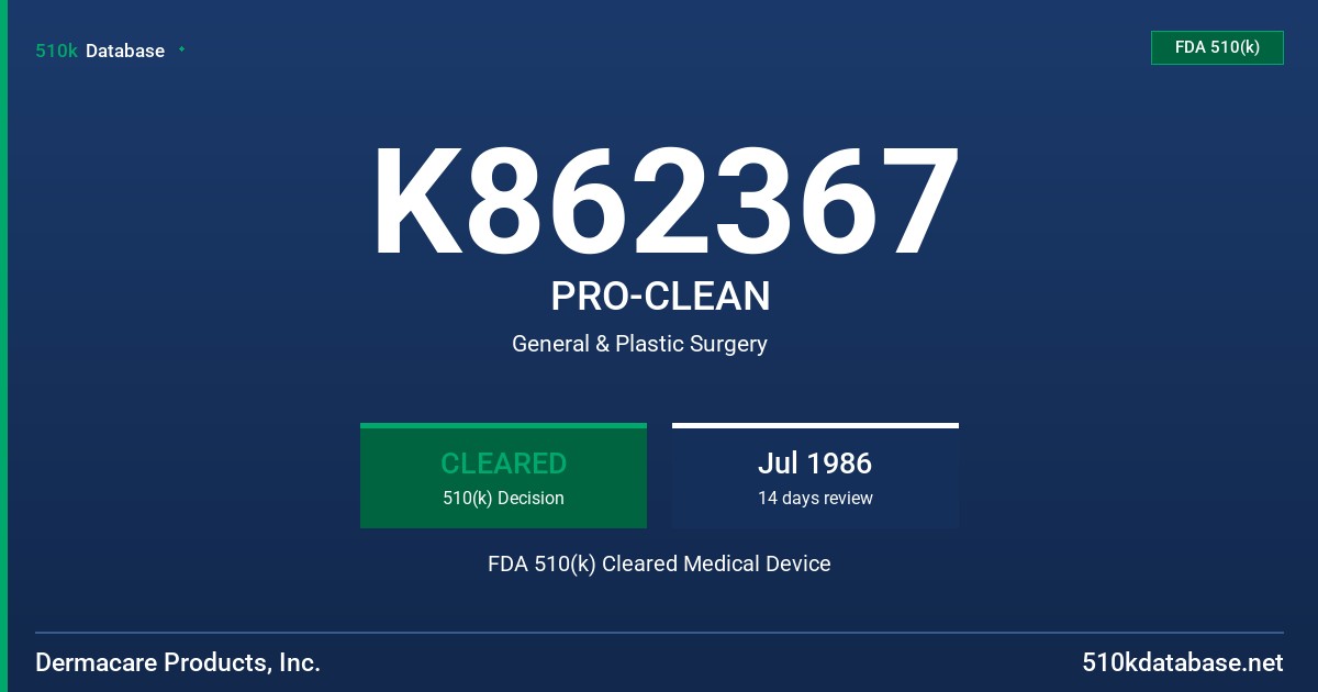 K862367 PRO-CLEAN FDA 510(k) Cleared Medical Device
