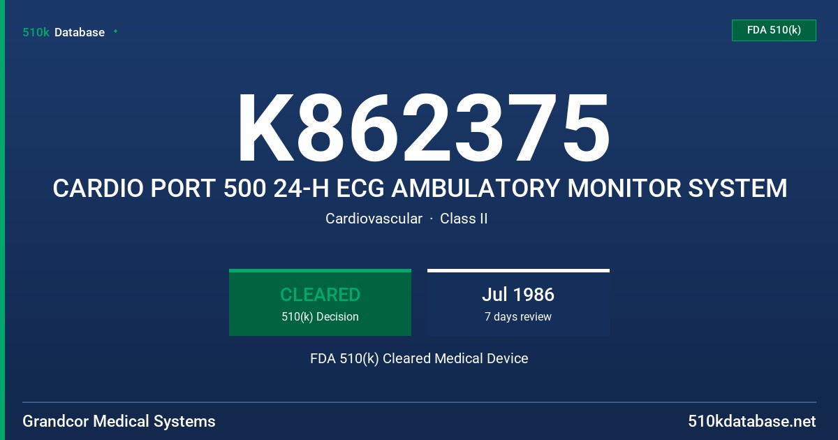 K862375 CARDIO PORT 500 24-H ECG AMBULATORY MONITOR SYSTEM FDA 510(k) Cleared Medical Device