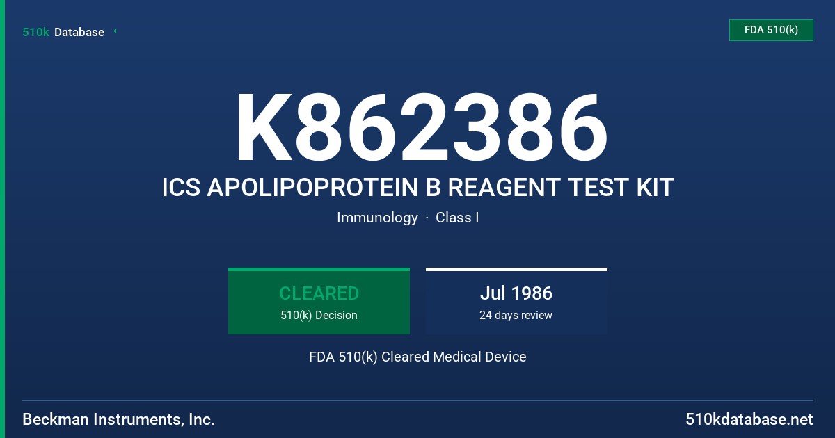 K862386 ICS APOLIPOPROTEIN B REAGENT TEST KIT FDA 510(k) Cleared Medical Device