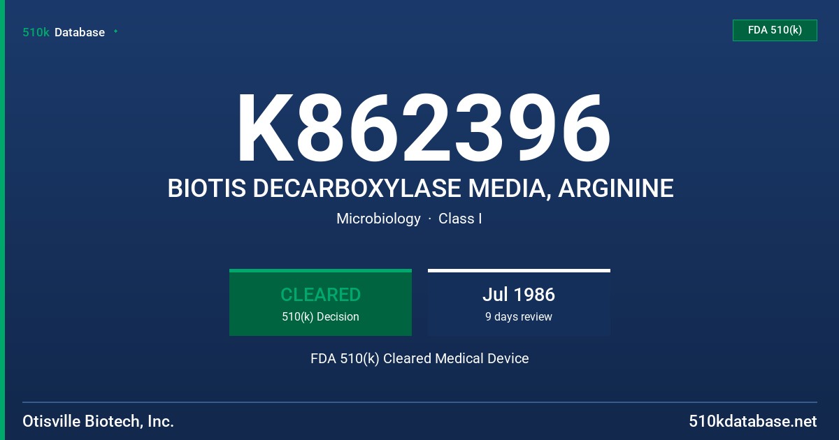 K862396 BIOTIS DECARBOXYLASE MEDIA, ARGININE FDA 510(k) Cleared Medical Device