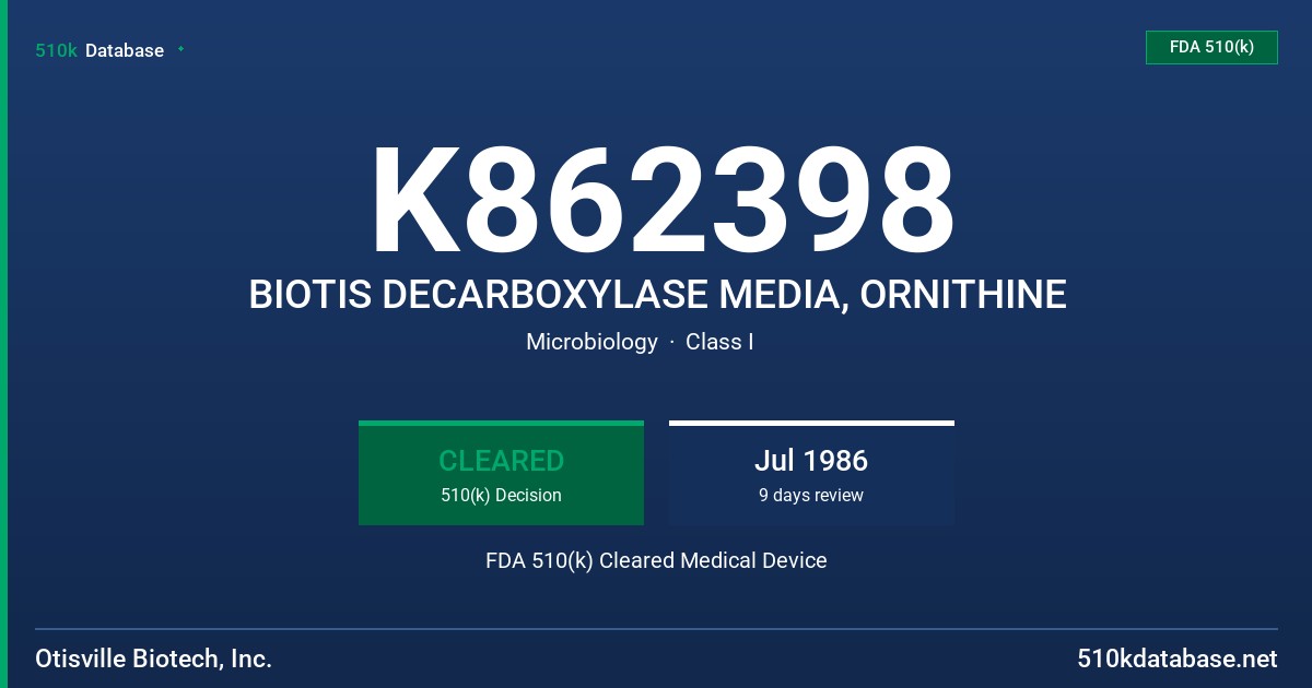 K862398 BIOTIS DECARBOXYLASE MEDIA, ORNITHINE FDA 510(k) Cleared Medical Device