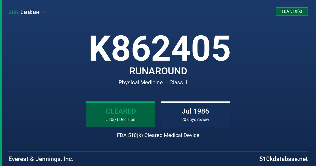 K862405 RUNAROUND FDA 510(k) Cleared Medical Device