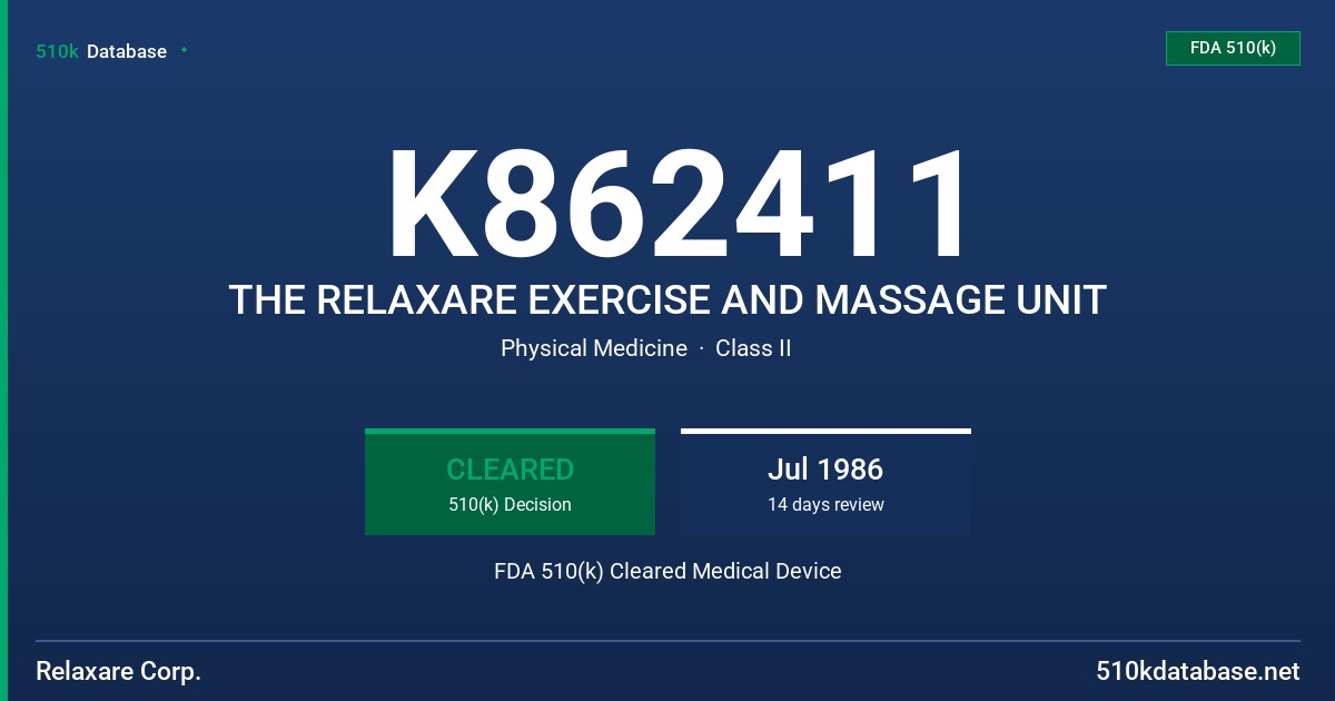 K862411 THE RELAXARE EXERCISE AND MASSAGE UNIT FDA 510(k) Cleared Medical Device