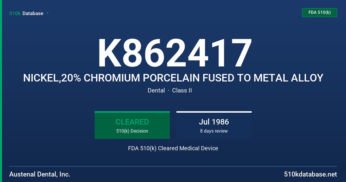 K862417 NICKEL,20% CHROMIUM PORCELAIN FUSED TO METAL ALLOY FDA 510(k) Cleared Medical Device