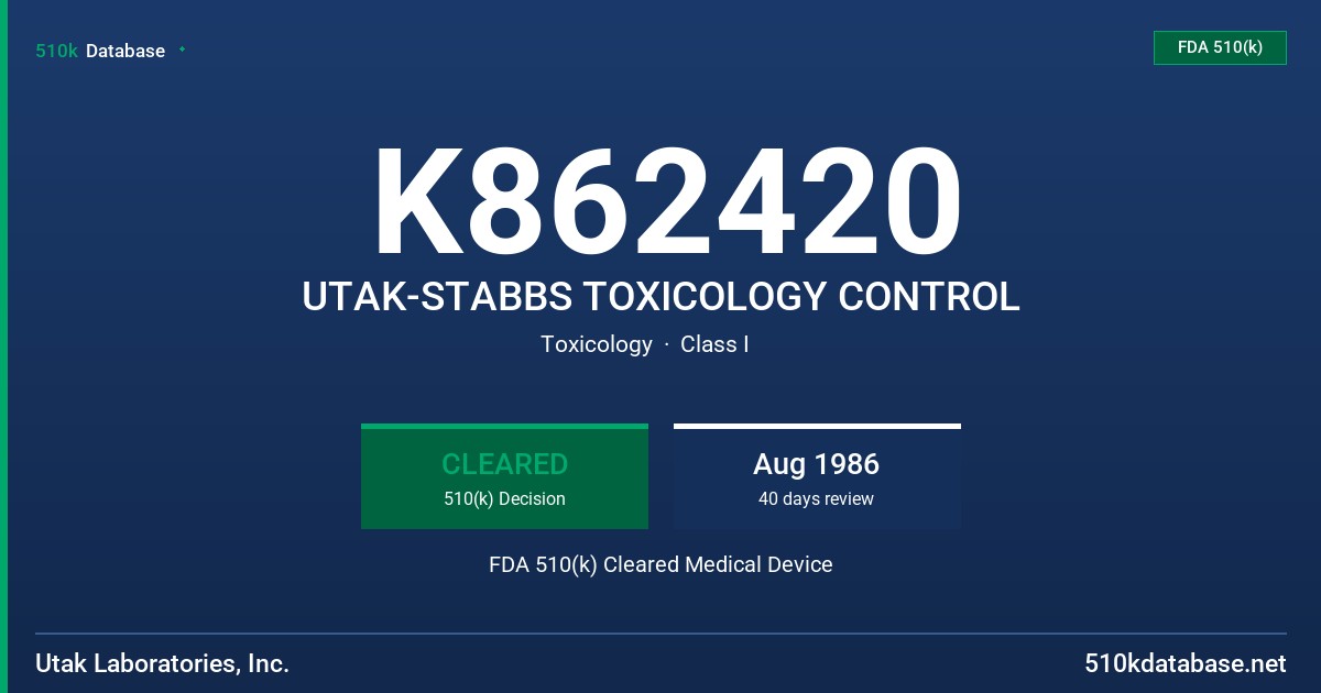 K862420 UTAK-STABBS TOXICOLOGY CONTROL FDA 510(k) Cleared Medical Device