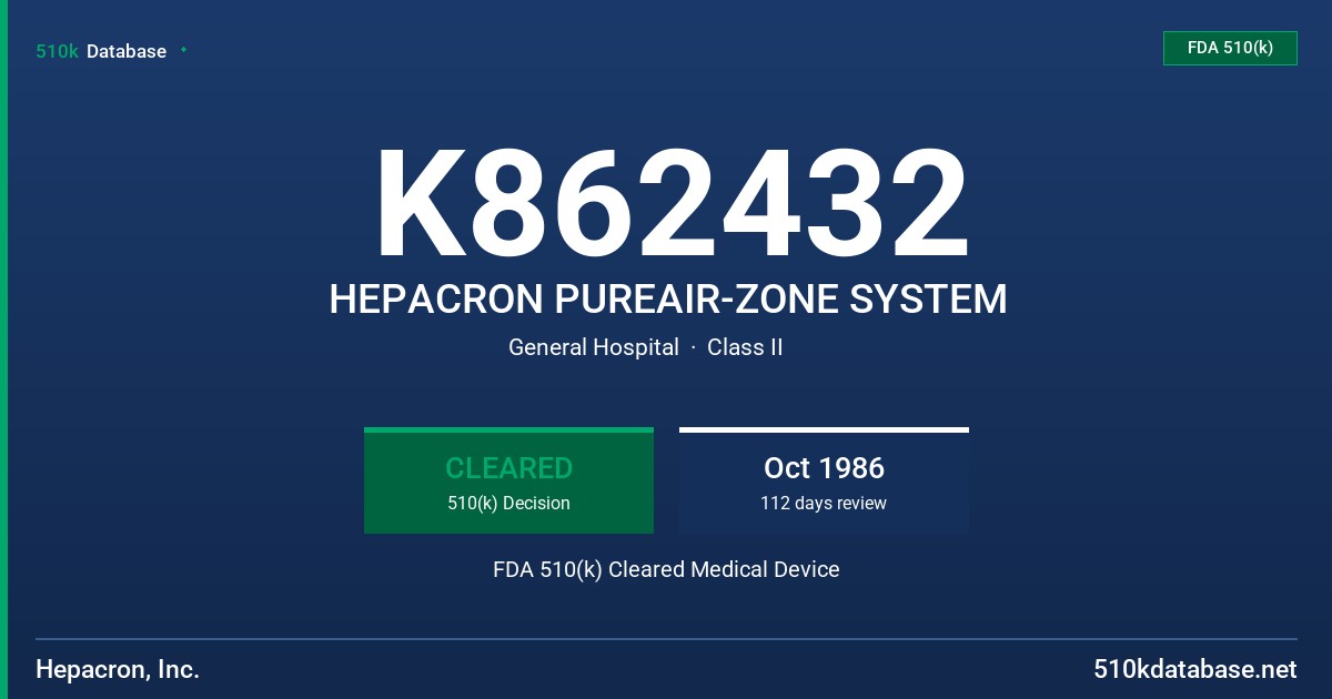 K862432 HEPACRON PUREAIR-ZONE SYSTEM FDA 510(k) Cleared Medical Device