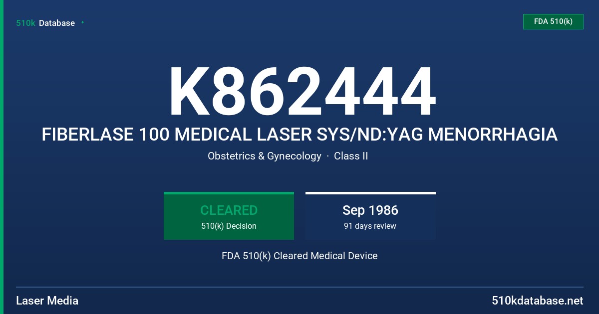K862444 FIBERLASE 100 MEDICAL LASER SYS/ND:YAG MENORRHAGIA FDA 510(k) Cleared Medical Device