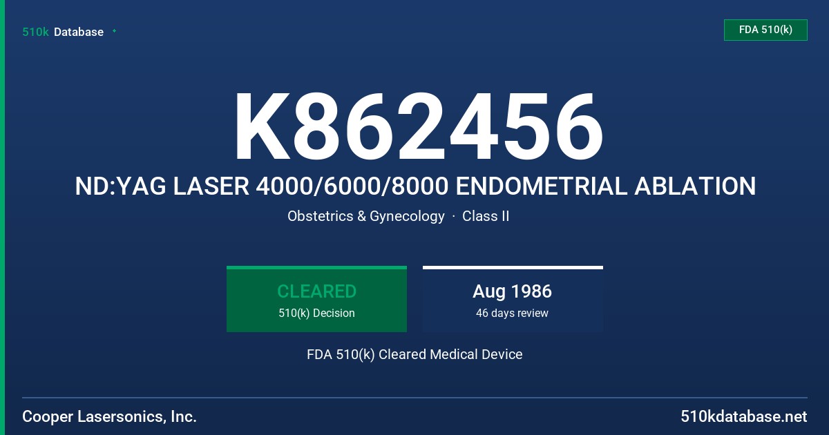 K862456 ND:YAG LASER 4000/6000/8000 ENDOMETRIAL ABLATION FDA 510(k) Cleared Medical Device