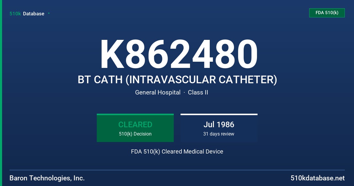K862480 BT CATH (INTRAVASCULAR CATHETER) FDA 510(k) Cleared Medical Device